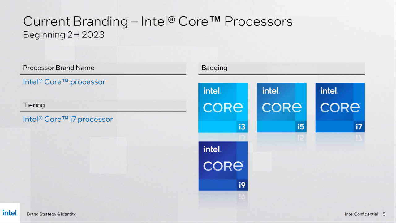 Intel leverages new core branding for upcoming CPUs